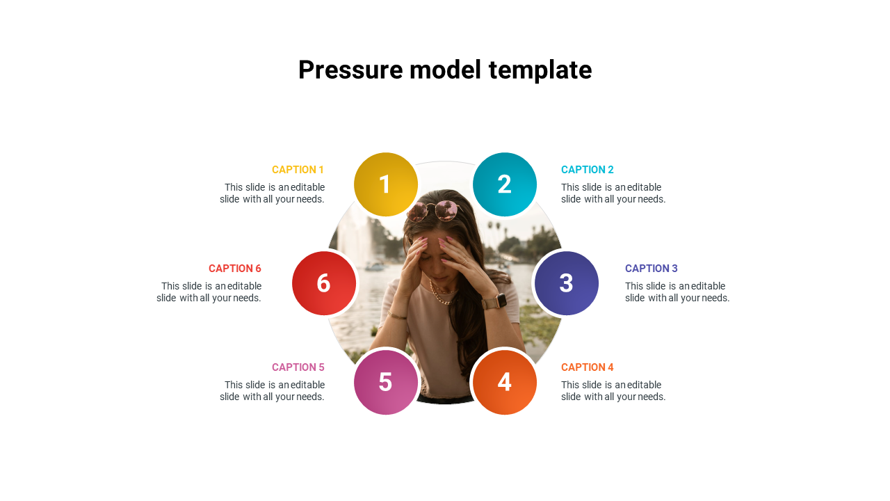 Pressure model template